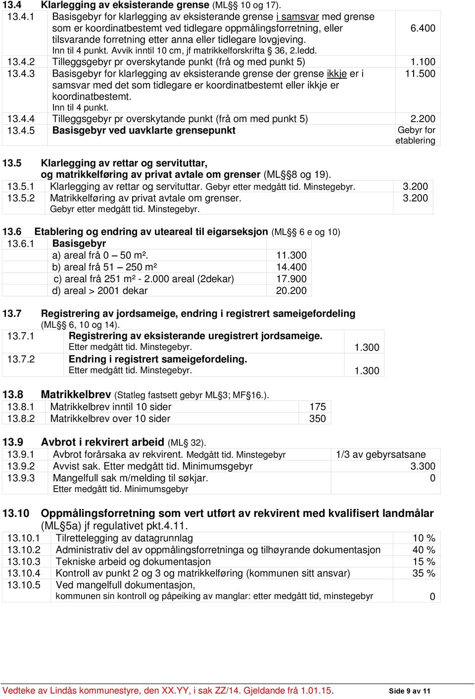 100 13.4.3 Basisgebyr for klarlegging av eksisterande grense der grense ikkje er i 11.500 samsvar med det som tidlegare er koordinatbestemt eller ikkje er koordinatbestemt. Inn til 4 punkt. 13.4.4 Tilleggsgebyr pr overskytande punkt (frå om med punkt 5) 2.