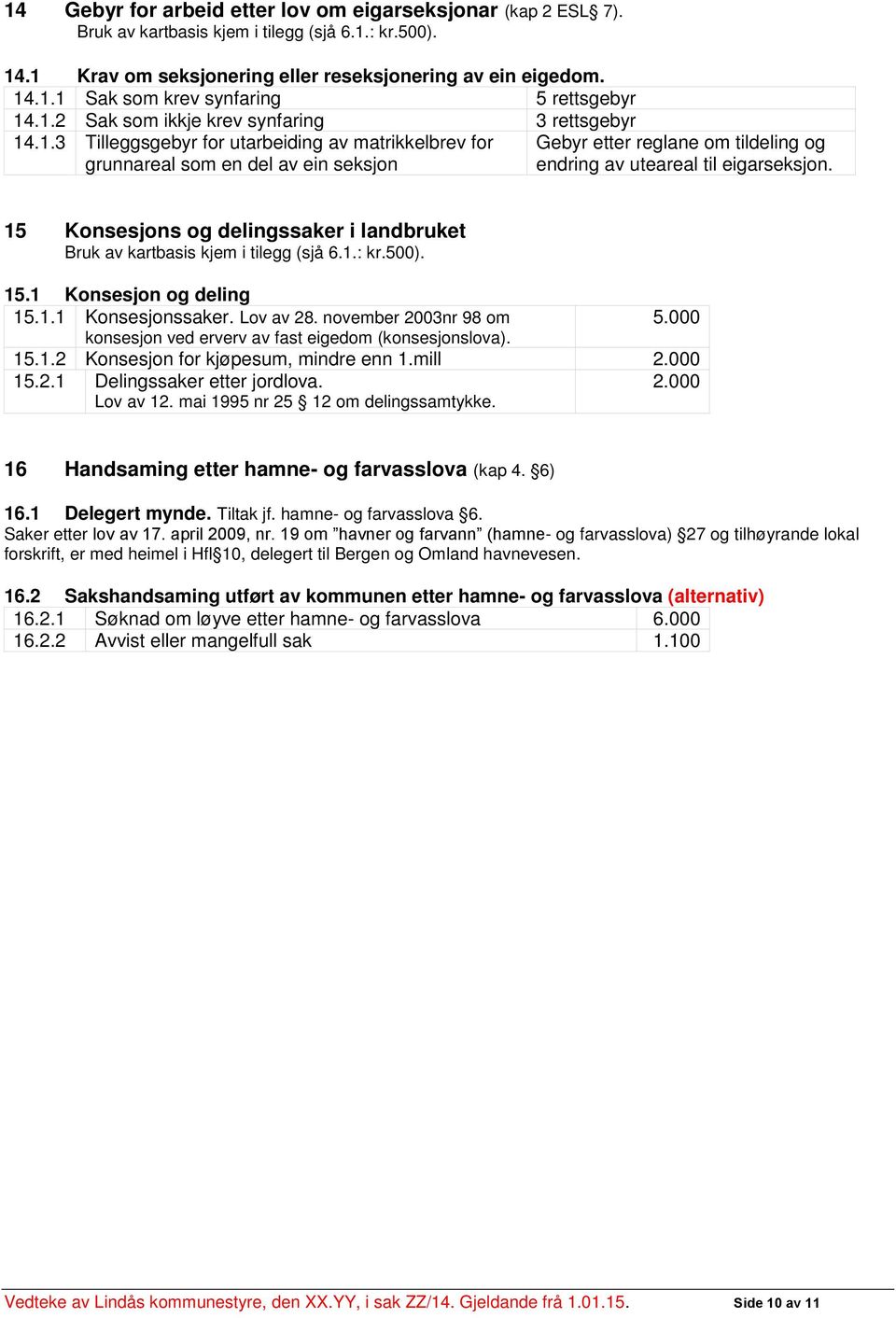 15 Konsesjons og delingssaker i landbruket Bruk av kartbasis kjem i tilegg (sjå 6.1.: kr.500). 15.1 Konsesjon og deling 15.1.1 Konsesjonssaker. Lov av 28. november 2003nr 98 om 5.