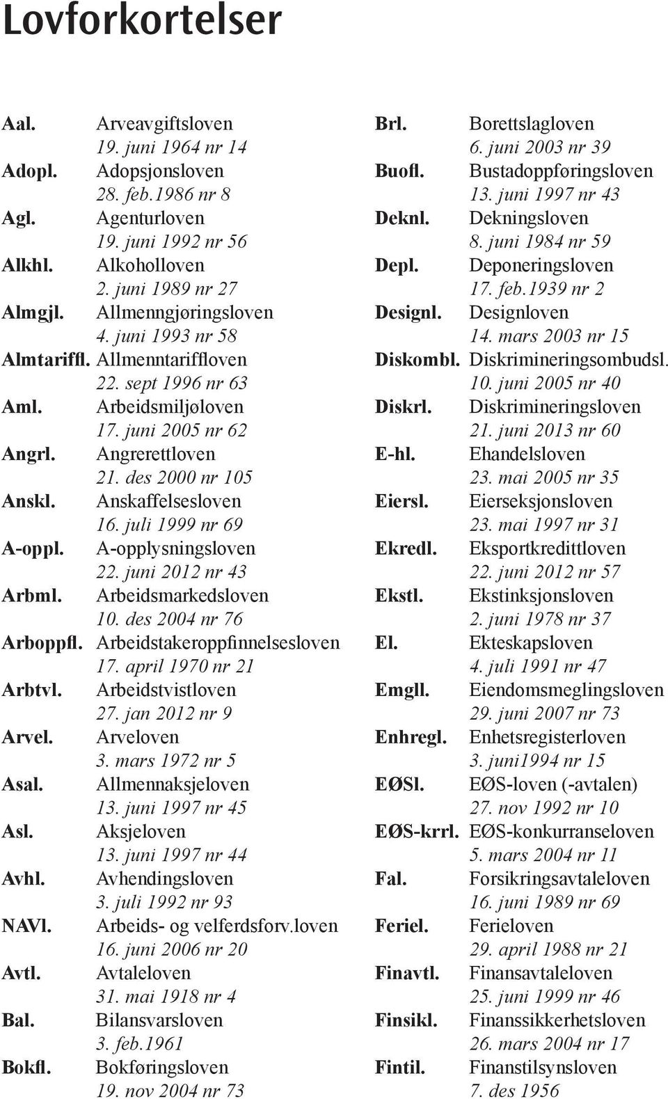 Anskaffelsesloven 16. juli 1999 nr 69 A-oppl. A-opplysningsloven 22. juni 2012 nr 43 Arbml. Arbeidsmarkedsloven 10. des 2004 nr 76 Arboppfl. Arbeids taker opp finnelses loven 17.