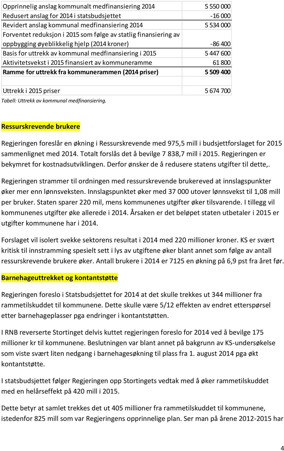 61 800 Ramme for uttrekk fra kommunerammen (2014 priser) 5 509 400 Uttrekk i 2015 priser 5 674 700 Tabell: Uttrekk av kommunal medfinansiering.