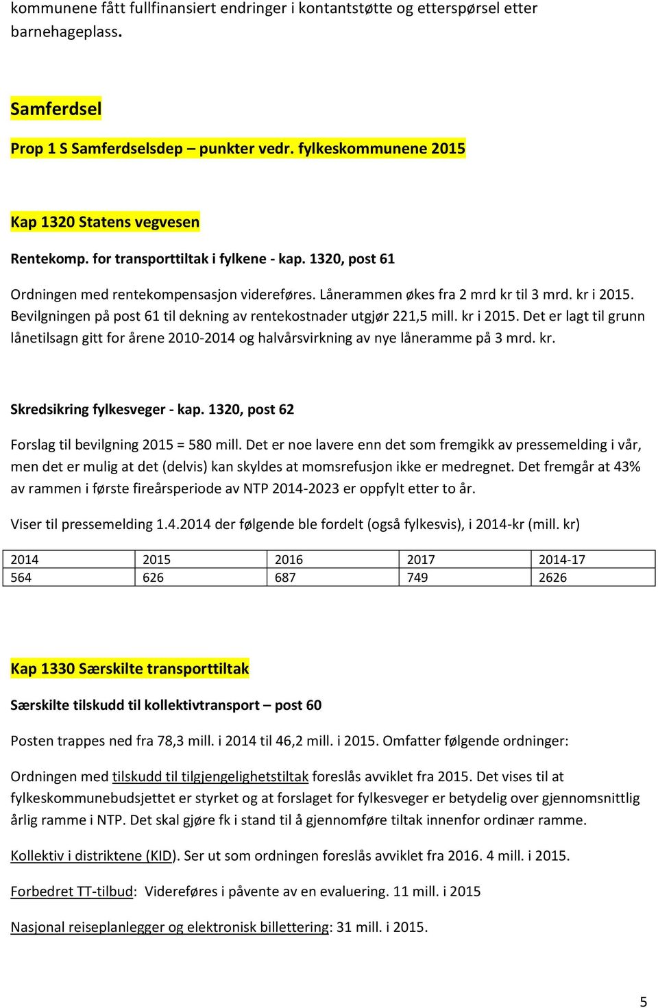 Bevilgningen på post 61 til dekning av rentekostnader utgjør 221,5 mill. kr i 2015. Det er lagt til grunn lånetilsagn gitt for årene 2010-2014 og halvårsvirkning av nye låneramme på 3 mrd. kr. Skredsikring fylkesveger - kap.