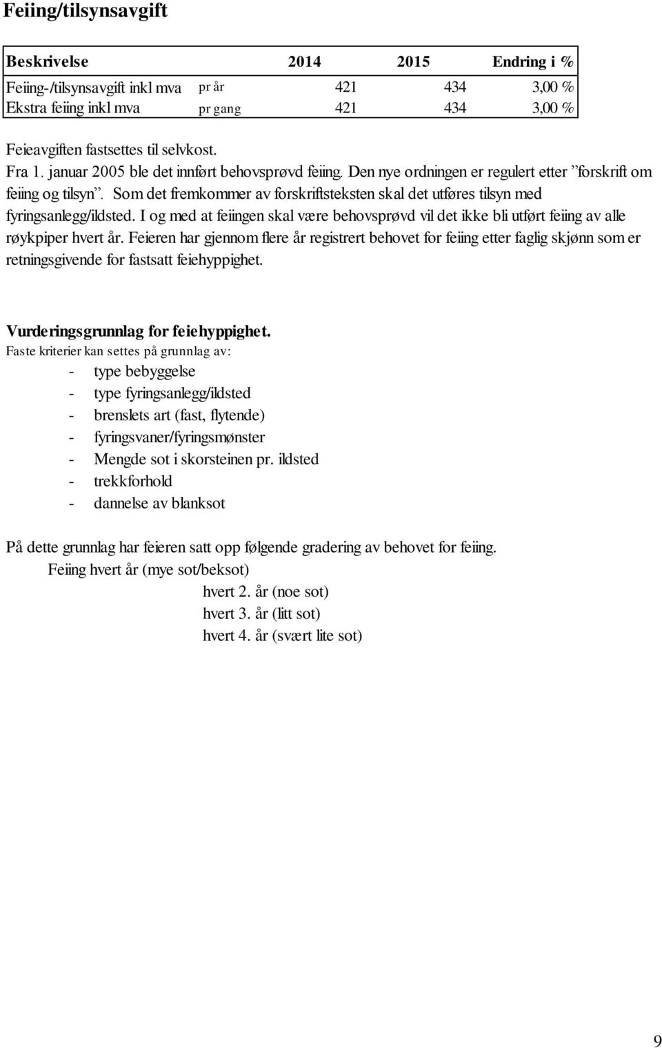 Som det fremkommer av forskriftsteksten skal det utføres tilsyn med fyringsanlegg/ildsted. I og med at feiingen skal være behovsprøvd vil det ikke bli utført feiing av alle røykpiper hvert år.