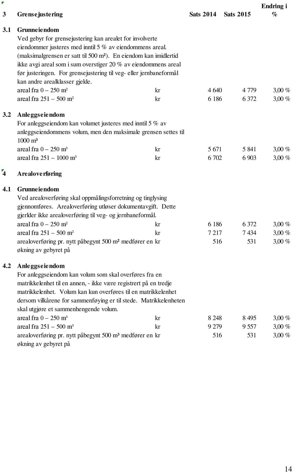 For grensejustering til veg- eller jernbaneformål kan andre arealklasser gjelde. areal fra 0 250 m² kr 4 640 4 779 3,00 % areal fra 251 500 m² kr 6 186 6 372 3,00 % 3.