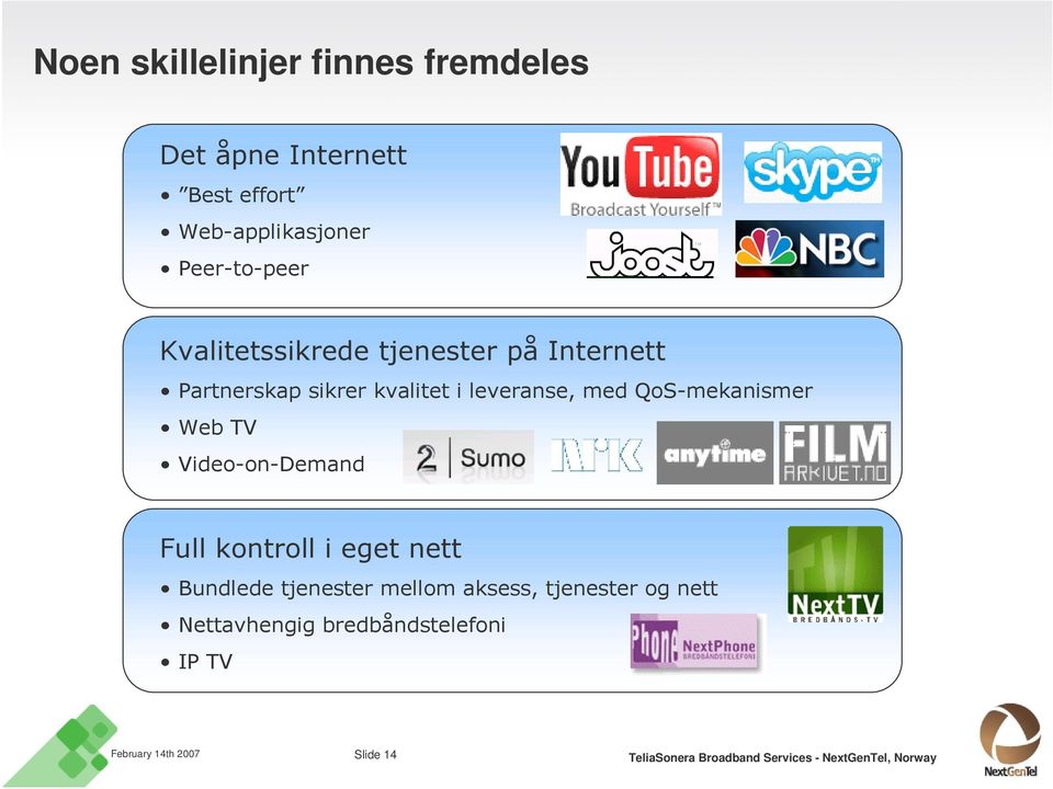 leveranse, med -mekanismer Web TV Video-on-Demand Full kontroll i eget nett Bundlede