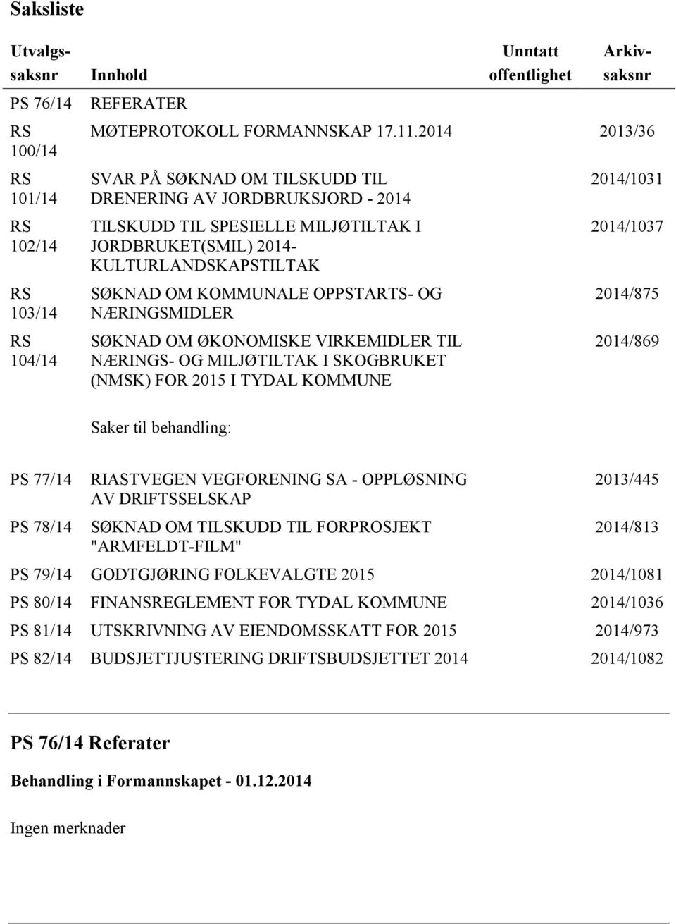 NÆRINGSMIDLER SØKNAD OM ØKONOMISKE VIRKEMIDLER TIL NÆRINGS- OG MILJØTILTAK I SKOGBRUKET (NMSK) FOR 2015 I TYDAL KOMMUNE 2014/1031 2014/1037 2014/875 2014/869 Saker til behandling: PS 77/14 PS 78/14