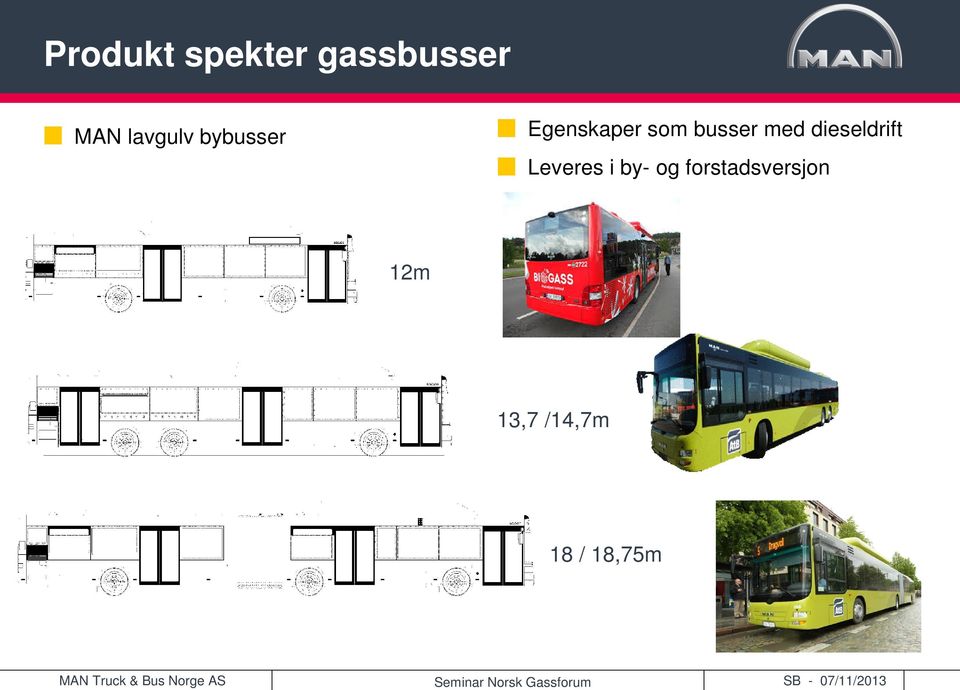 busser med dieseldrift Leveres i by-