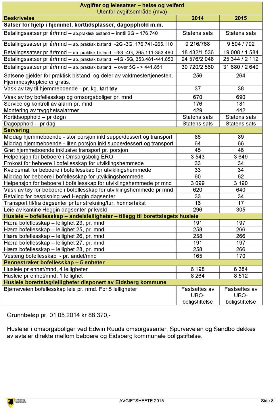 480 18 432/1 536 19 008 / 1 584 Betalingssatser pr år/mnd ab. praktisk bistand 4G -5G, 353.481-441.850 24 576/2 048 25 344 / 2 112 Betalingssatser pr år/mnd ab. praktisk bistand over 5G - > 441.