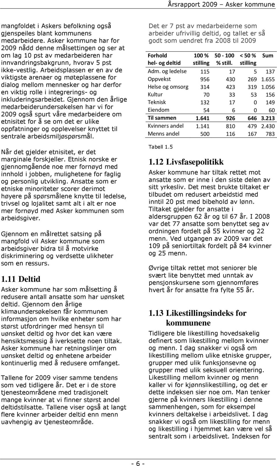 Arbeidsplassen er en av de viktigste arenaer og møteplassene for dialog mellom mennesker og har derfor en viktig rolle i integrerings- og inkluderingsarbeidet.