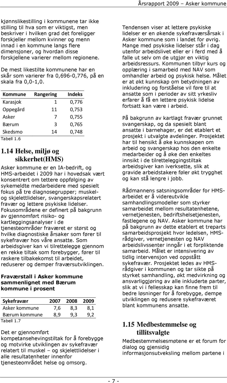 Kommune Rangering Indeks Karasjok 1 0,776 Oppegård 11 0,753 Asker 7 0,755 Bærum 3 0,765 Skedsmo 14 0,748 Tabell 1.6 1.