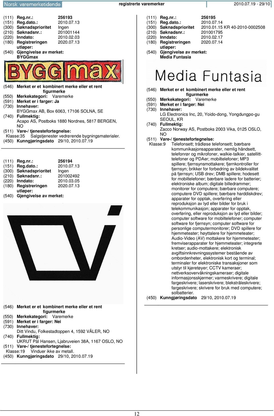 14 (300) Søknadsprioritet 2010.01.15 KR 40-2010-0002508 (210) Søknadsnr.: 201001795 (220) Inndato: 2010.02.17 (180) Registreringen 2020.07.