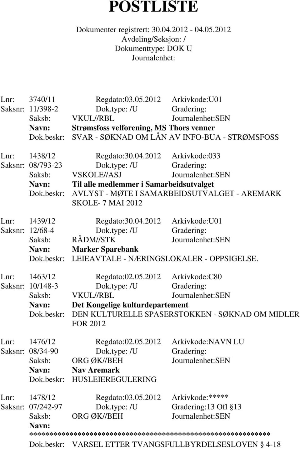 beskr: AVLYST - MØTE I SAMARBEIDSUTVALGET - AREMARK SKOLE- 7 MAI 2012 Lnr: 1439/12 Regdato:30.04.2012 Arkivkode:U01 Saksnr: 12/68-4 Dok.type: /U Gradering: Saksb: RÅDM//STK SEN Marker Sparebank Dok.