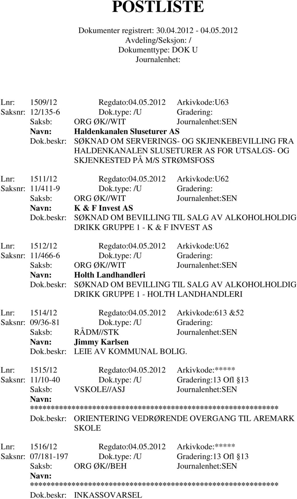 type: /U Gradering: Saksb: ORG ØK//WIT SEN K & F Invest AS Dok.beskr: SØKNAD OM BEVILLING TIL SALG AV ALKOHOLHOLDIG DRIKK GRUPPE 1 - K & F INVEST AS Lnr: 1512/12 Regdato:04.05.