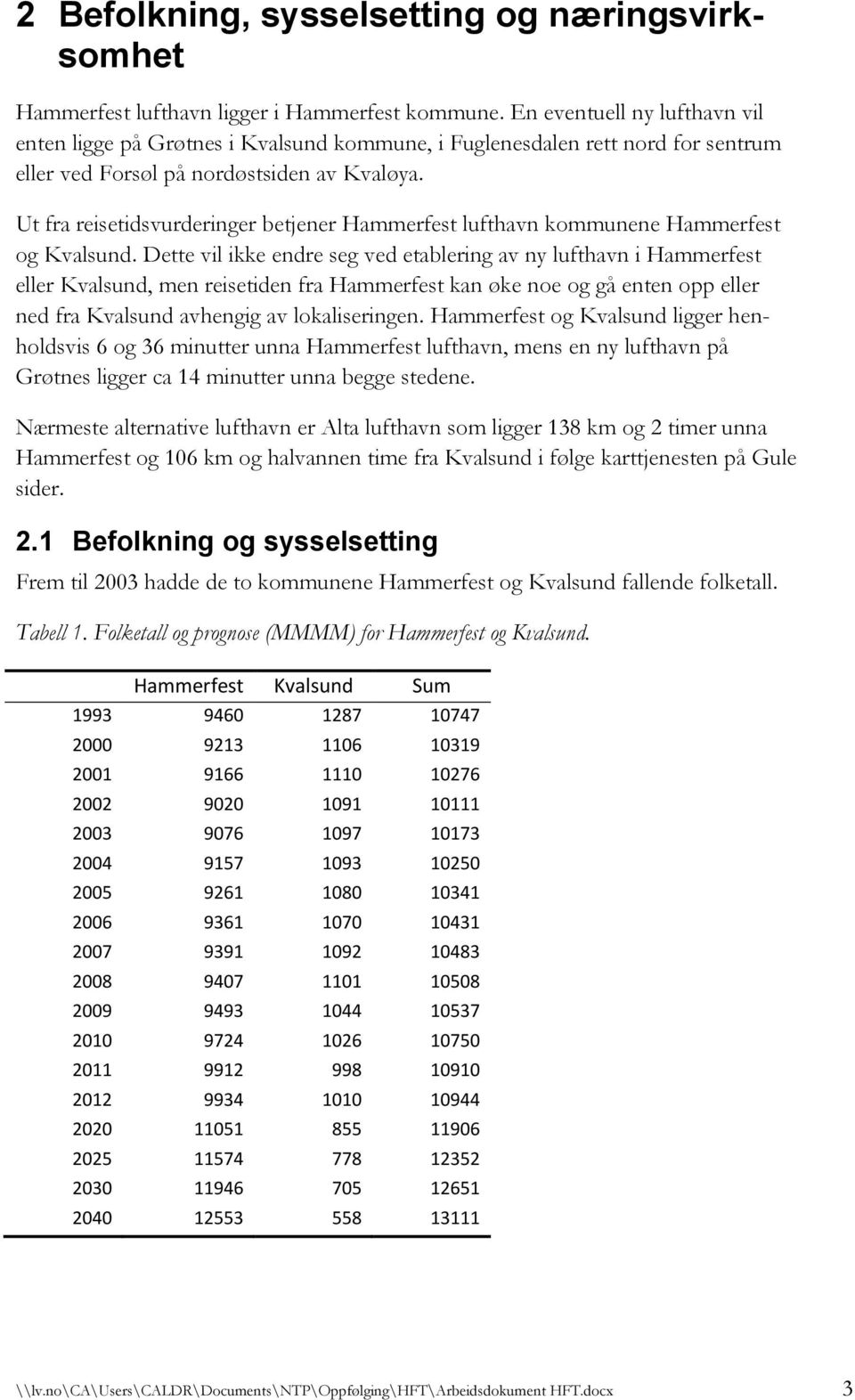 Ut fra reisetidsvurderinger betjener Hammerfest lufthavn kommunene Hammerfest og Kvalsund.