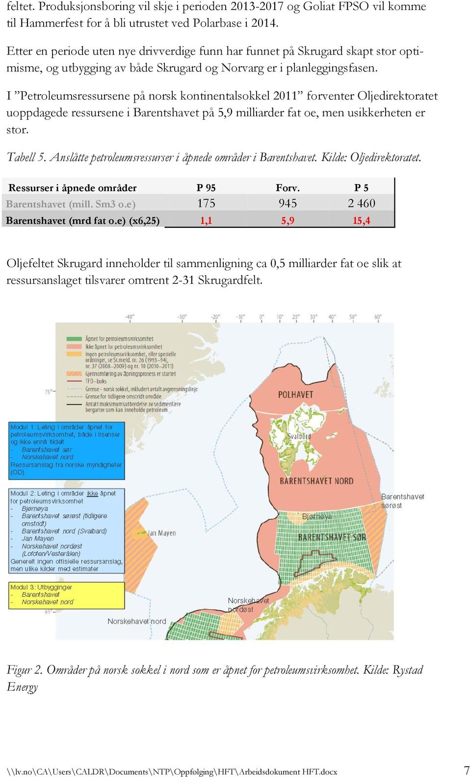 I Petroleumsressursene på norsk kontinentalsokkel 2011 forventer Oljedirektoratet uoppdagede ressursene i Barentshavet på 5,9 milliarder fat oe, men usikkerheten er stor. Tabell 5.