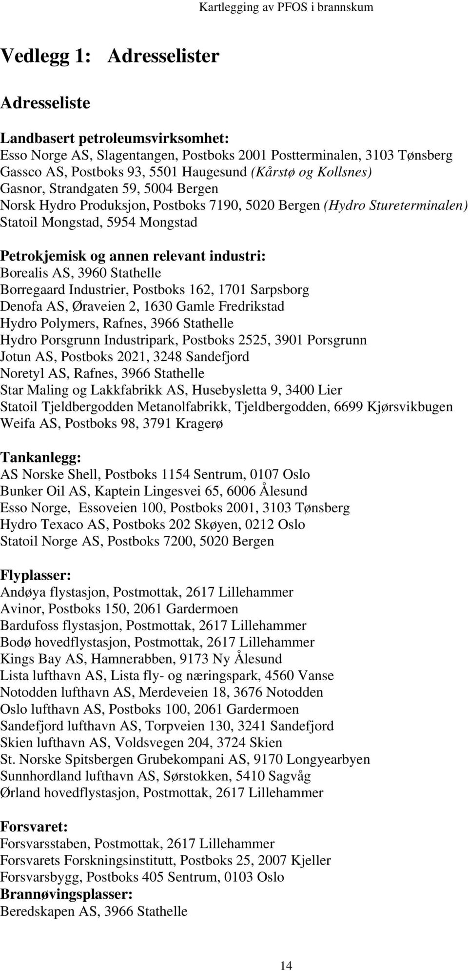 Borealis AS, 3960 Stathelle Borregaard Industrier, Postboks 162, 1701 Sarpsborg Denofa AS, Øraveien 2, 1630 Gamle Fredrikstad Hydro Polymers, Rafnes, 3966 Stathelle Hydro Porsgrunn Industripark,