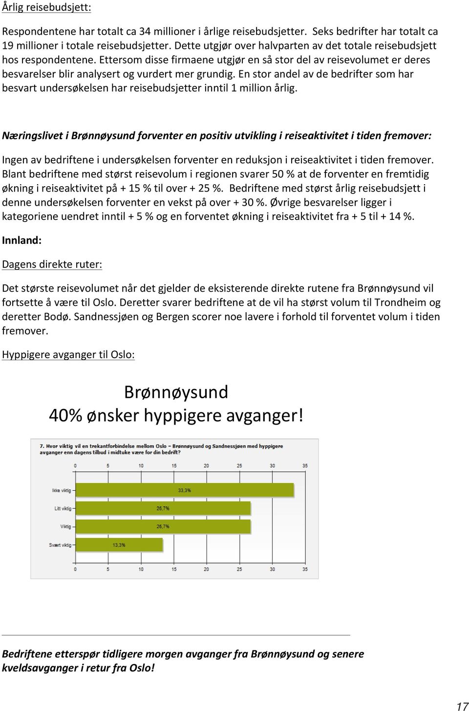 En stor andel av de bedrifter som har besvart undersøkelsen har reisebudsjetter inntil 1 million årlig.