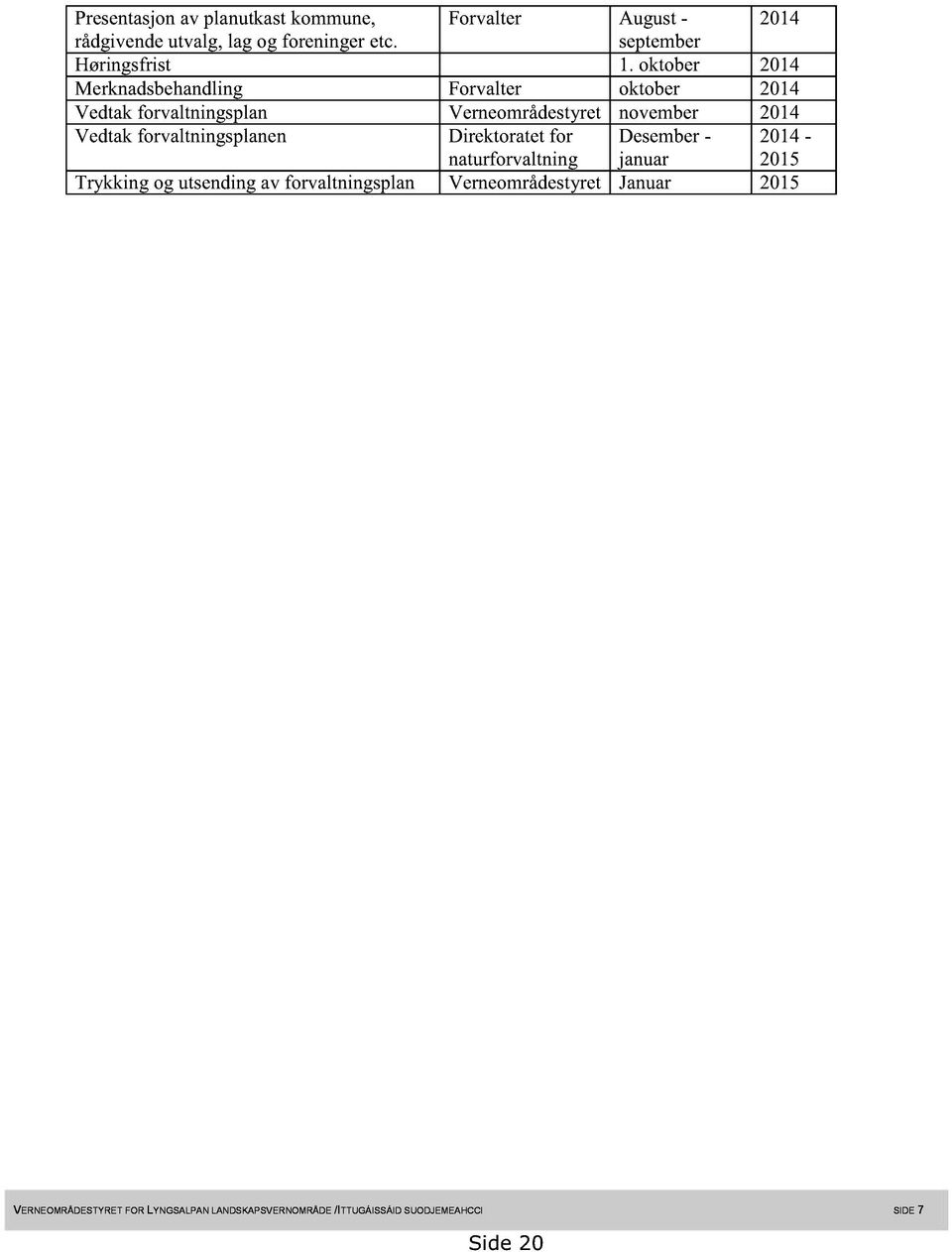 Vedtakforvaltningsplanen Direktoratetfor naturforvaltning Desemberjanuar 2014-2015 Trykking og utsendingav