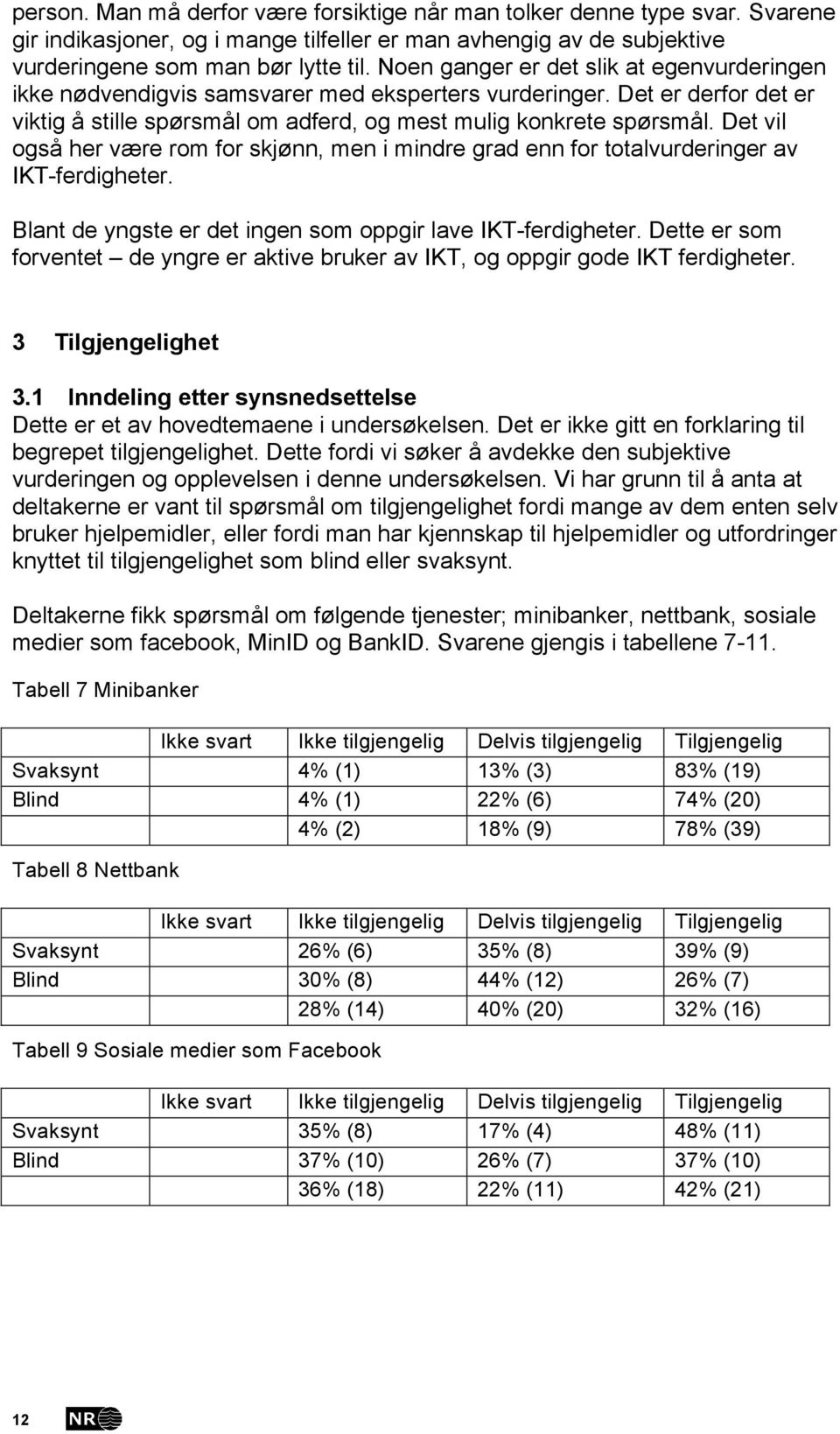 Det vil også her være rom for skjønn, men i mindre grad enn for totalvurderinger av IKT-ferdigheter. Blant de yngste er det ingen som oppgir lave IKT-ferdigheter.