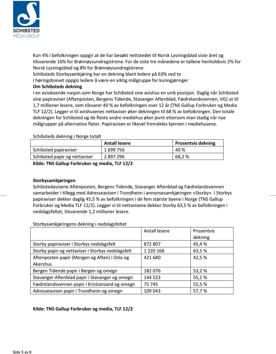 Schibsteds Storbysamkjøring har en dekning blant ledere på 63% ved to I høringsbrevet oppgis ledere å være en viktig målgruppe for kunngjøringer Om Schibsteds dekning I en avislesende nasjon som