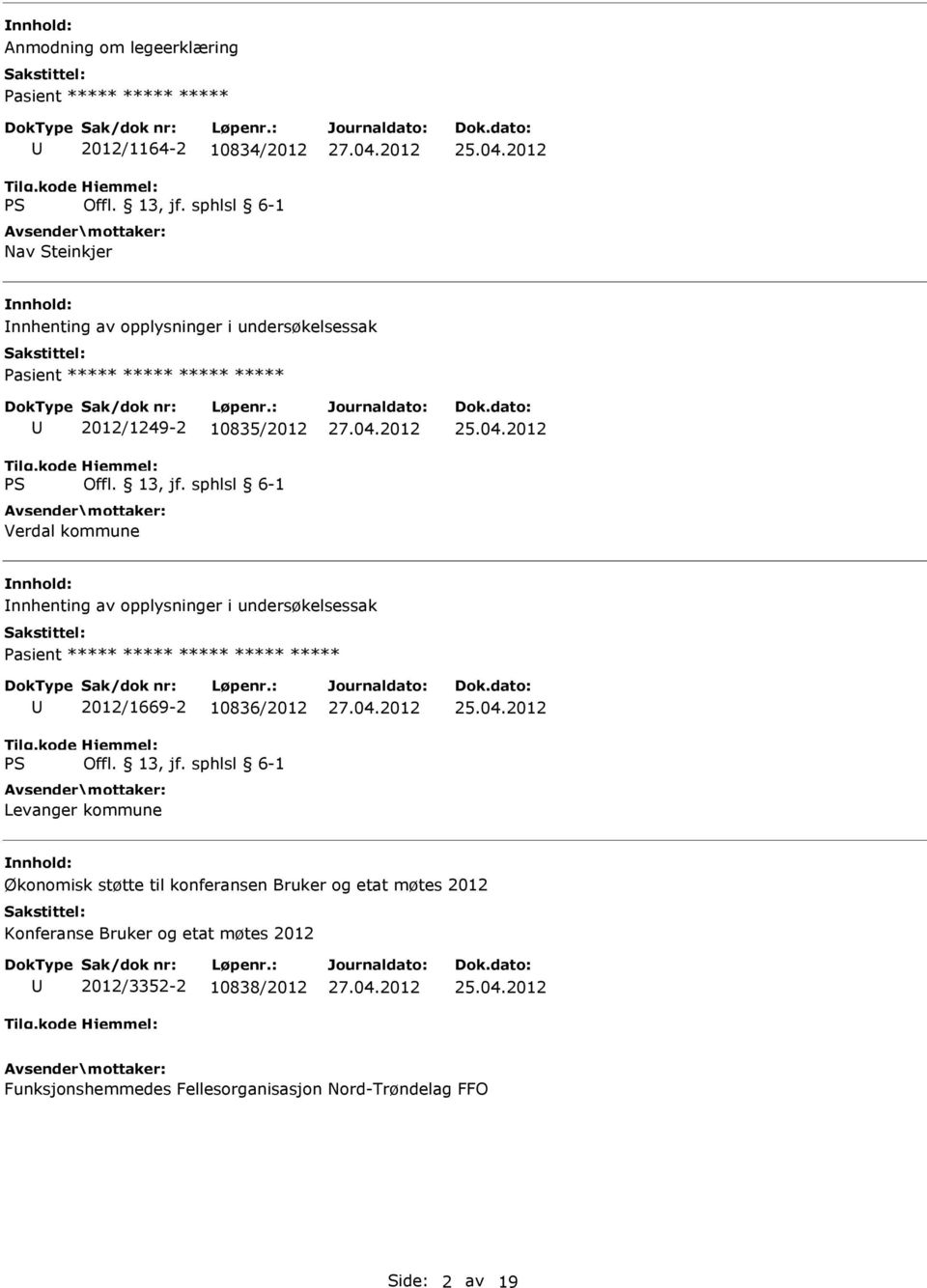 undersøkelsessak Pasient ***** ***** ***** ***** ***** 2012/1669-2 10836/2012 Levanger kommune Økonomisk støtte til konferansen