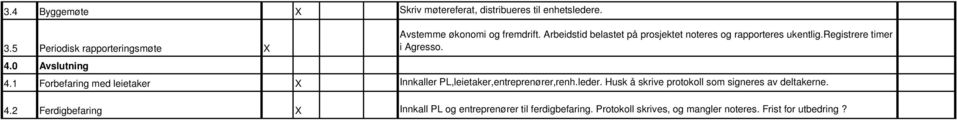 registrere timer i Agresso. 4.1 Forbefaring med leietaker X Innkaller PL,leietaker,entreprenører,renh.leder.