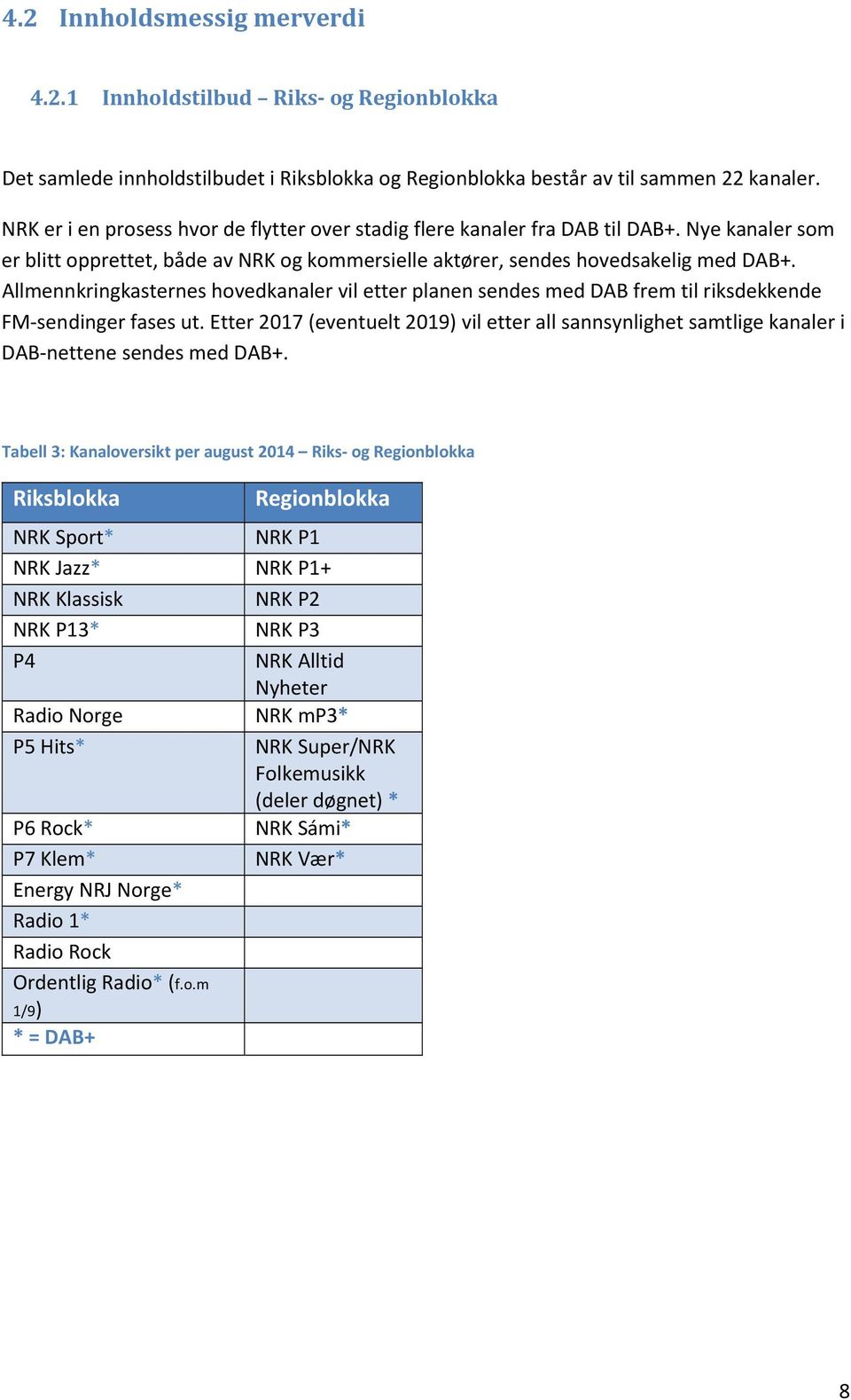 Allmennkringkasternes hovedkanaler vil etter planen sendes med DAB frem til riksdekkende FM sendinger fases ut.