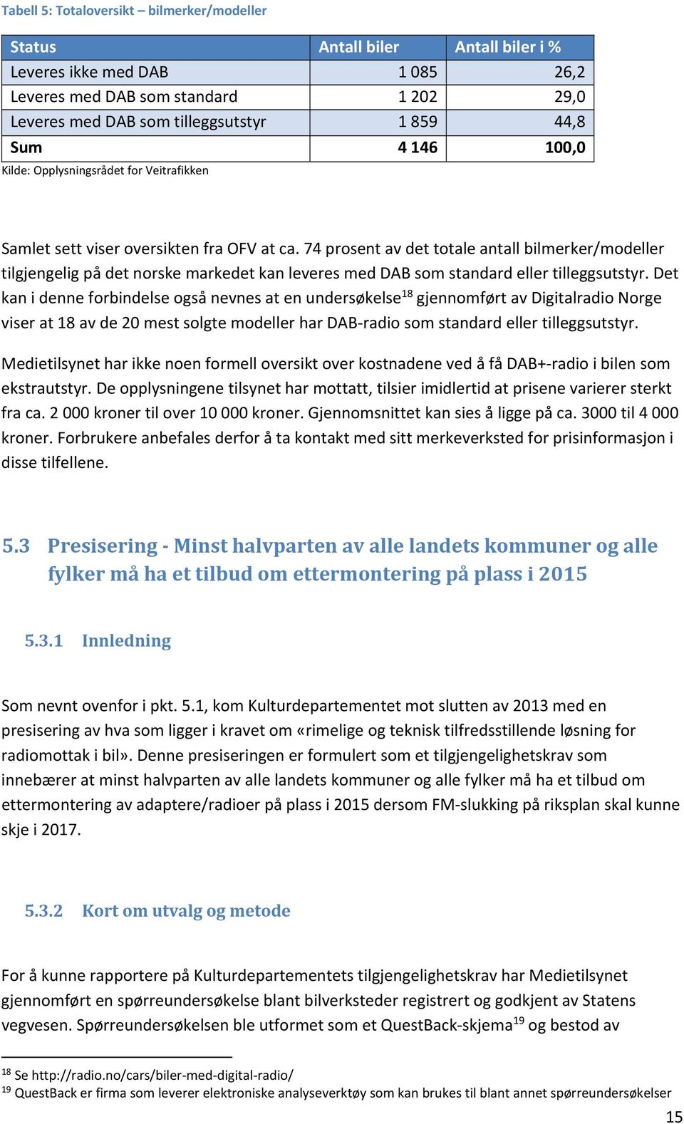 74 prosent av det totale antall bilmerker/modeller tilgjengelig på det norske markedet kan leveres med DAB som standard eller tilleggsutstyr.