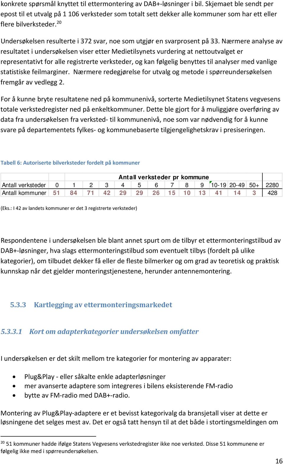 20 Undersøkelsen resulterte i 372 svar, noe som utgjør en svarprosent på 33.