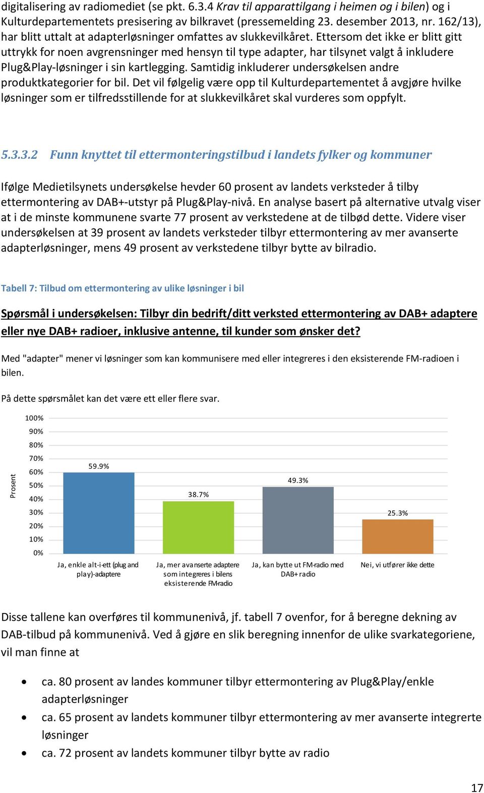 Ettersom det ikke er blitt gitt uttrykk for noen avgrensninger med hensyn til type adapter, har tilsynet valgt å inkludere Plug&Play løsninger i sin kartlegging.