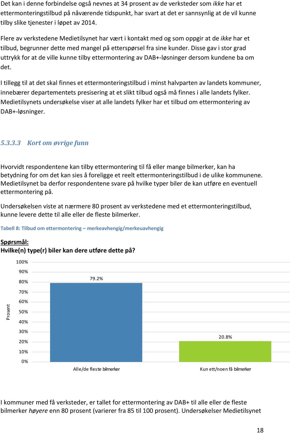 Disse gav i stor grad uttrykk for at de ville kunne tilby ettermontering av DAB+ løsninger dersom kundene ba om det.