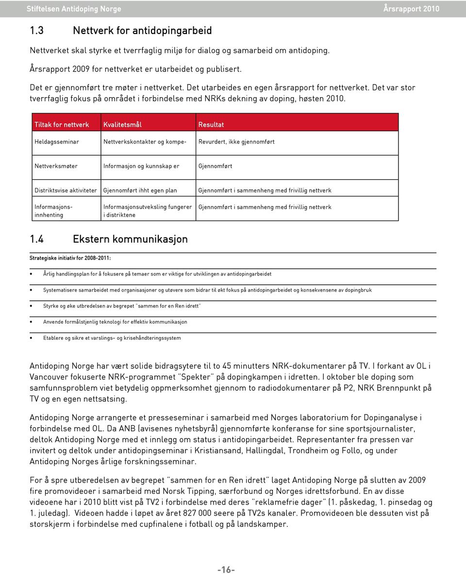 Tiltak for nettverk Kvalitetsmål Resultat Heldagsseminar Nettverkskontakter og kompe- Revurdert, ikke gjennomført Nettverksmøter Informasjon og kunnskap er Gjennomført Distriktsvise aktiviteter