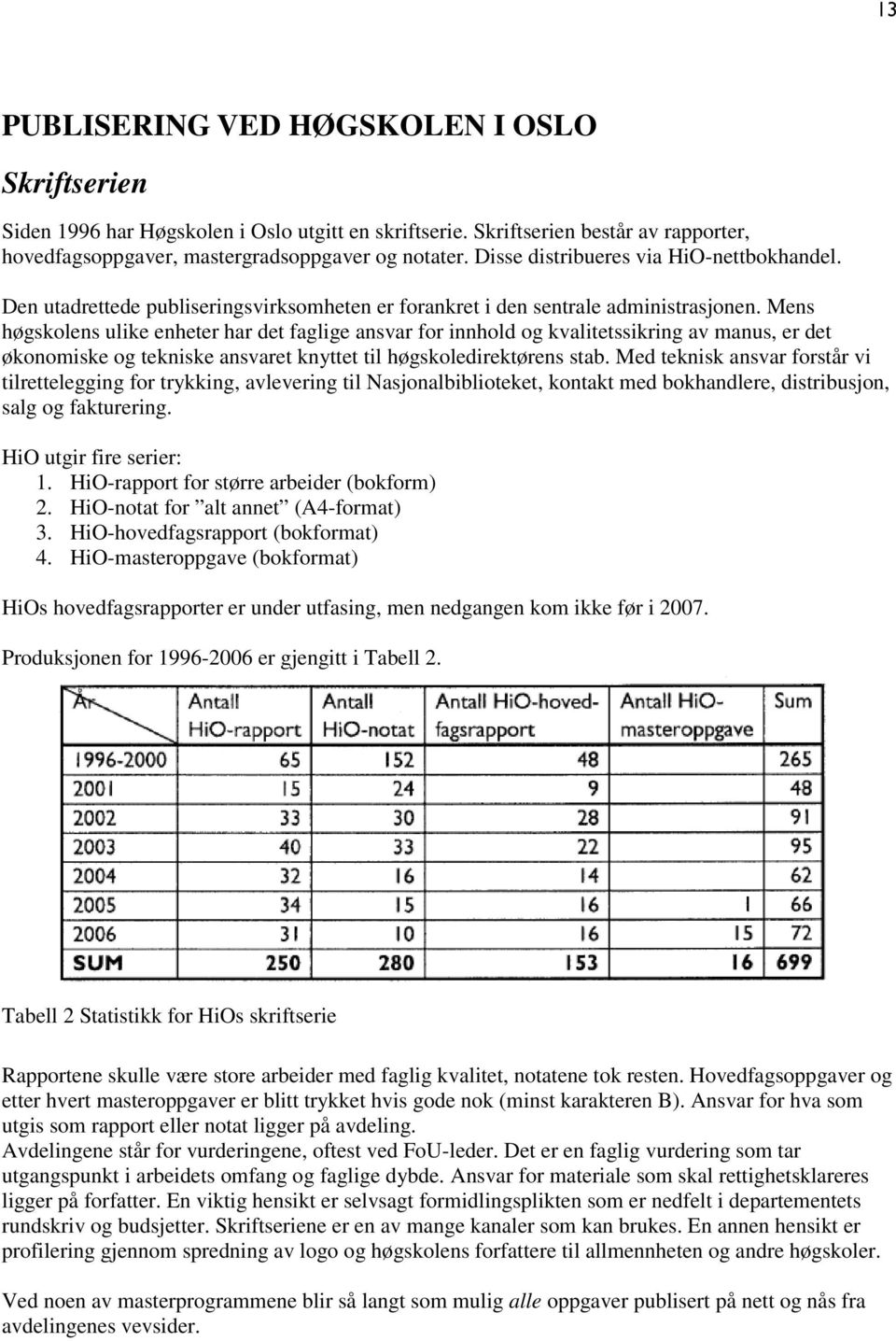 Mens høgskolens ulike enheter har det faglige ansvar for innhold og kvalitetssikring av manus, er det økonomiske og tekniske ansvaret knyttet til høgskoledirektørens stab.