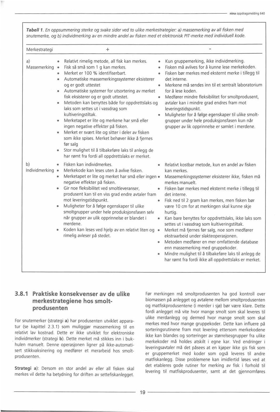 individuell kode. Merkestrategi a) Massemerking b) Individmerking Relativt rimelig metode, all fisk kan merkes. Fisk så små som 1 g kan merkes. Merket er 100 % identifiserbart.