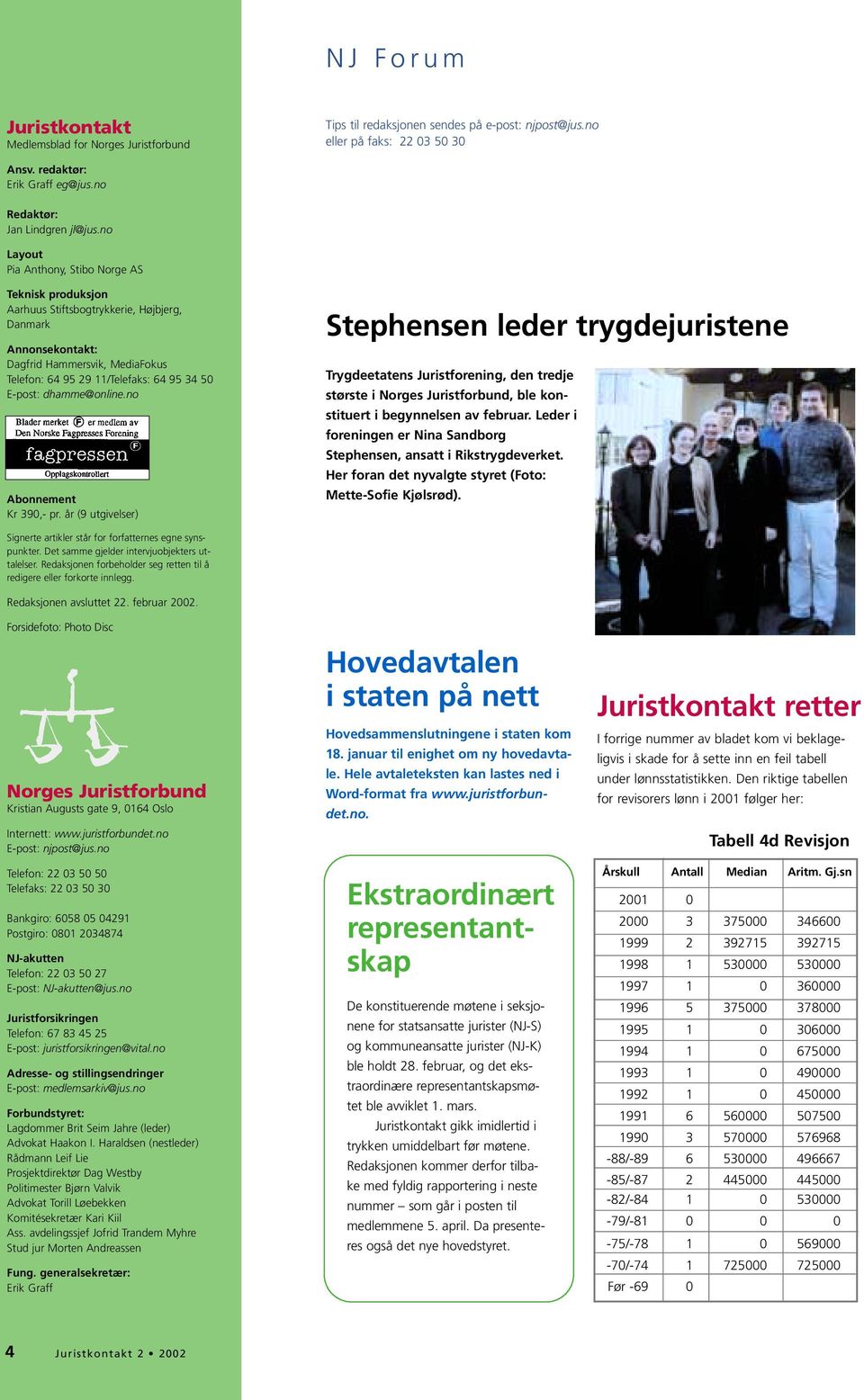 no Layout Pia Anthony, Stibo Norge AS Teknisk produksjon Aarhuus Stiftsbogtrykkerie, Højbjerg, Danmark Annonsekontakt: Dagfrid Hammersvik, MediaFokus Telefon: 64 95 29 11/Telefaks: 64 95 34 50