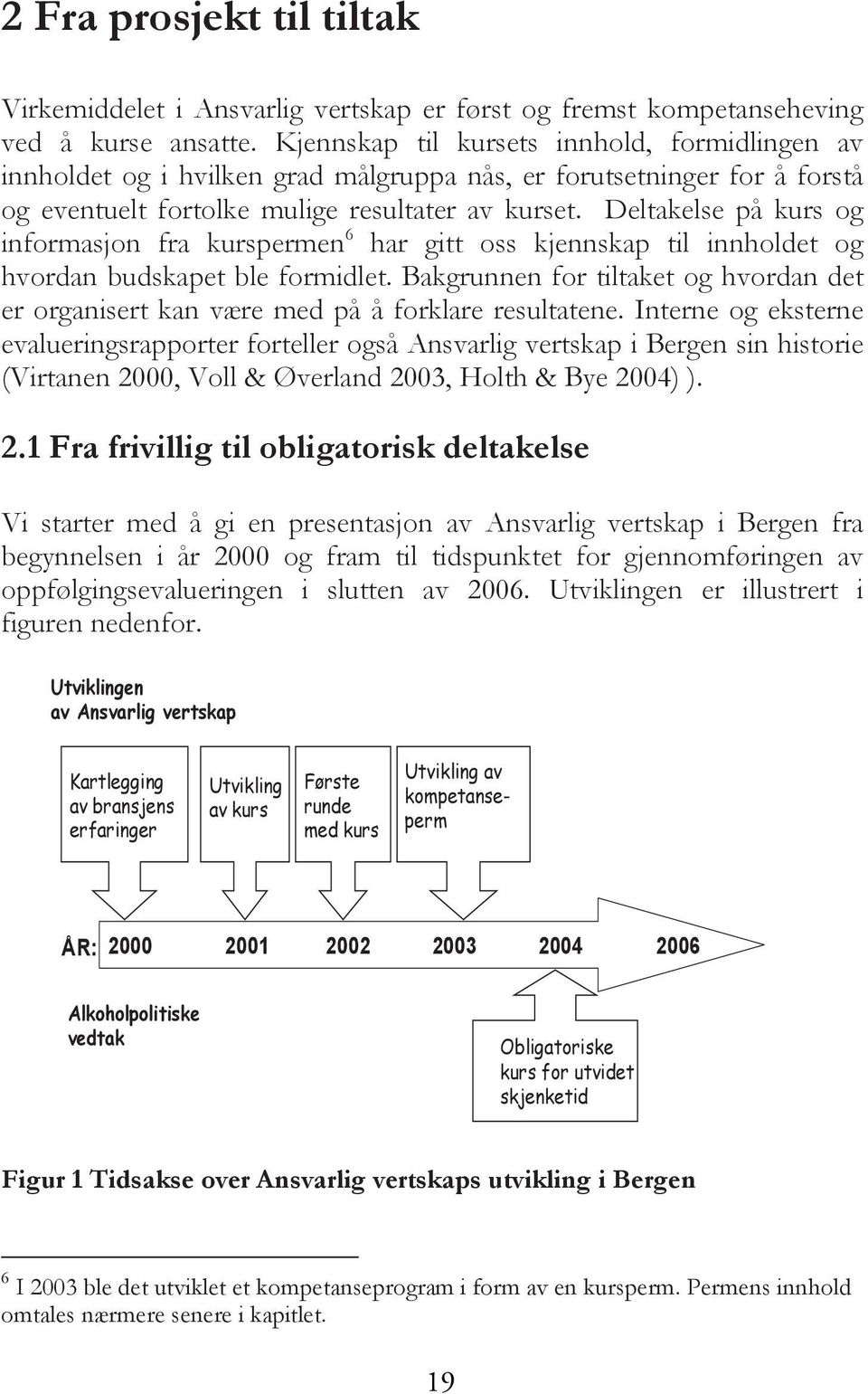 Deltakelse på kurs og informasjon fra kurspermen 6 har gitt oss kjennskap til innholdet og hvordan budskapet ble formidlet.