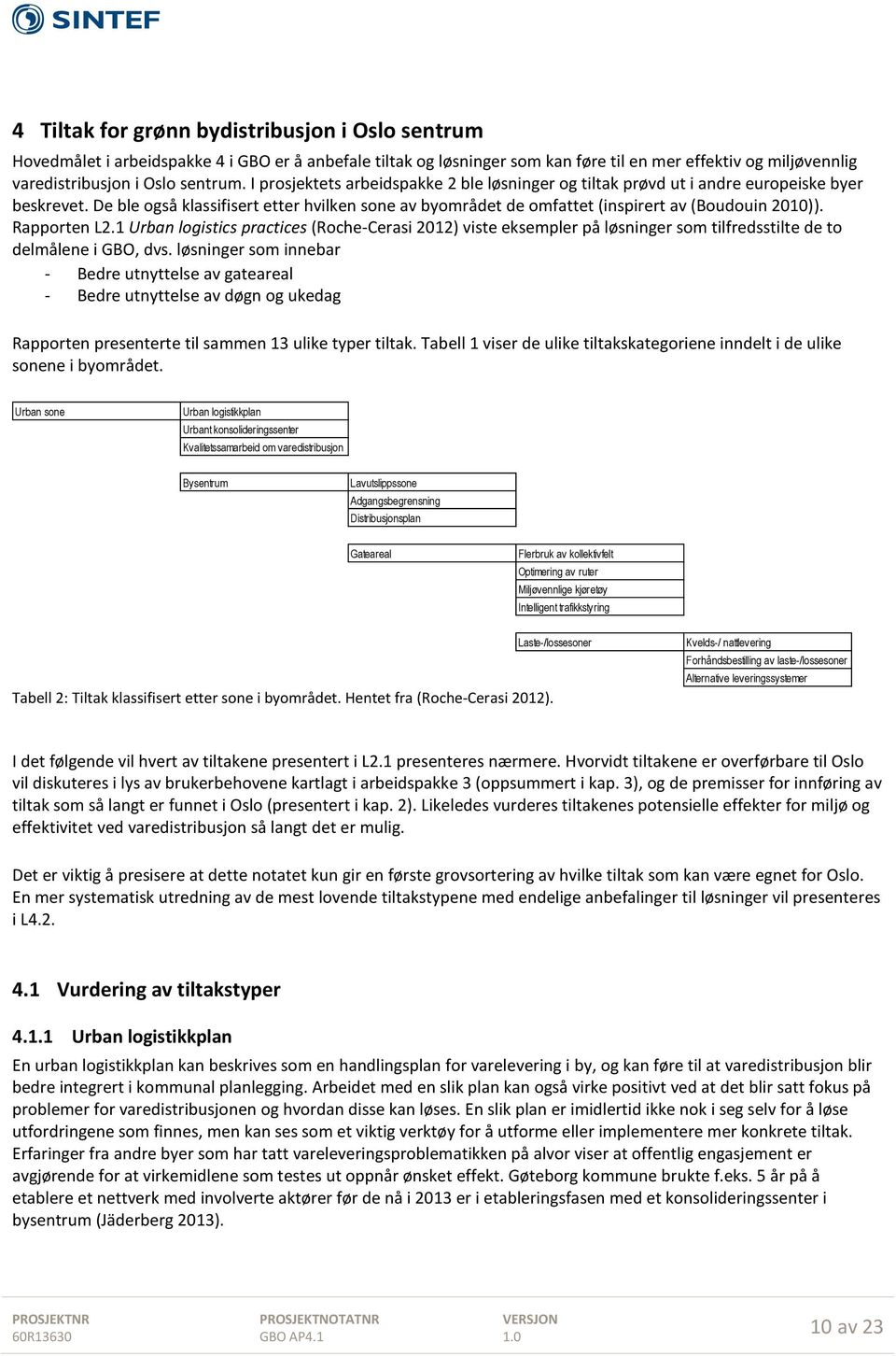 Rapporten L2.1 Urban logistics practices (Roche-Cerasi 2012) viste eksempler på løsninger som tilfredsstilte de to delmålene i GBO, dvs.