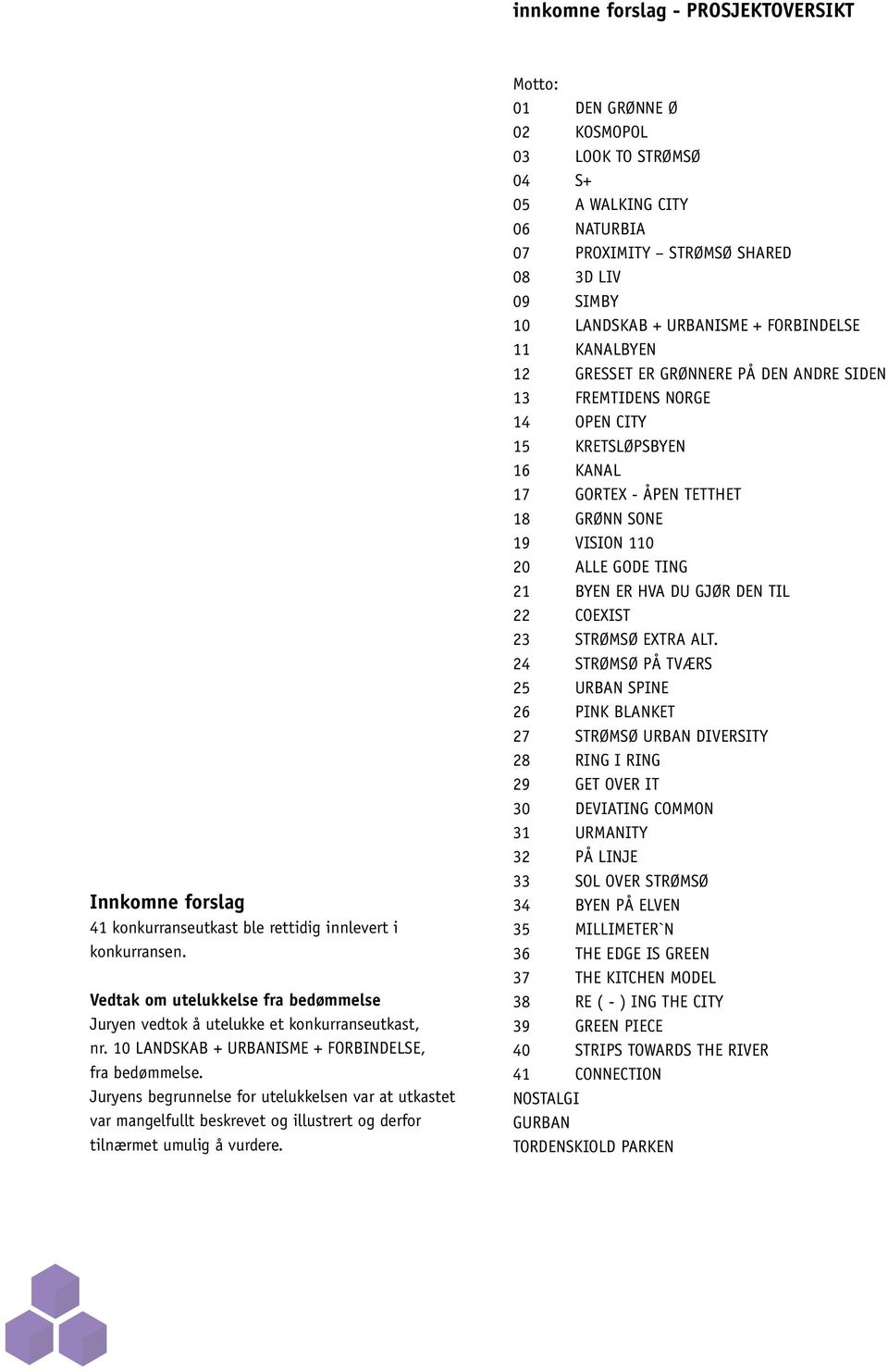 Motto: 01 DEN GRØNNE Ø 02 KOSMOPOL 03 LOOK TO STRØMSØ 04 S+ 05 A WALKING CITY 06 NATURBIA 07 PROXIMITY STRØMSØ SHARED 08 3D LIV 09 SIMBY 10 LANDSKAB + URBANISME + FORBINDELSE 11 KANALBYEN 12 GRESSET