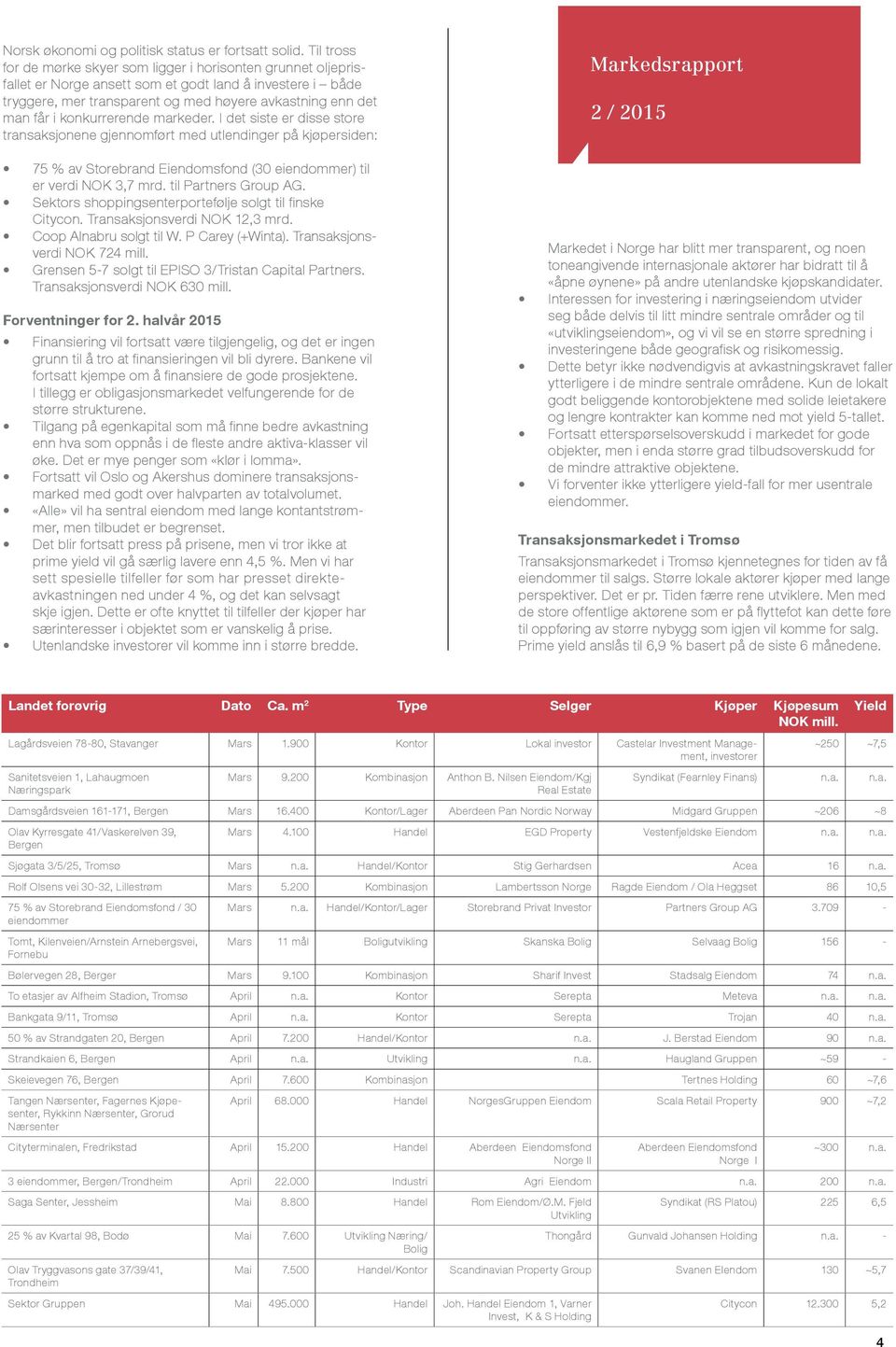 konkurrerende markeder. I det siste er disse store transaksjonene gjennomført med utlendinger på kjøpersiden: 75 % av Storebrand Eiendomsfond (30 eiendommer) til er verdi NOK 3,7 mrd.