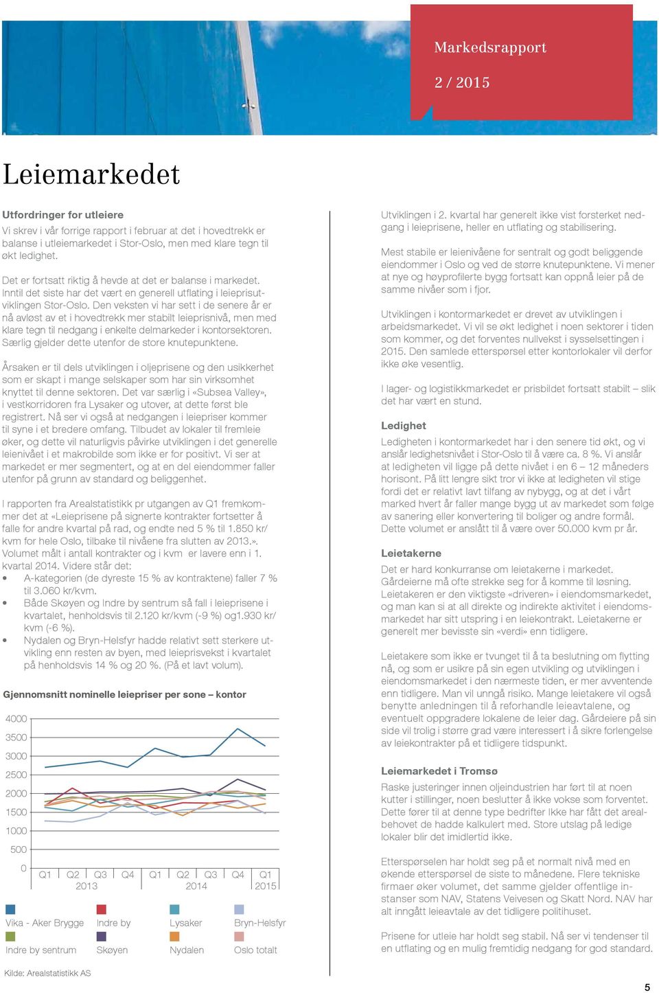 Den veksten vi har sett i de senere år er nå avløst av et i hovedtrekk mer stabilt leieprisnivå, men med klare tegn til nedgang i enkelte delmarkeder i kontorsektoren.