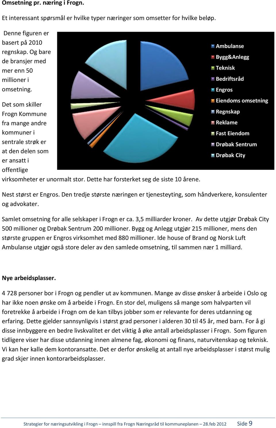 Det som skiller Frogn Kommune fra mange andre kommuner i sentrale strøk er at den delen som er ansatt i offentlige virksomheter er unormalt stor. Dette har forsterket seg de siste 10 årene.