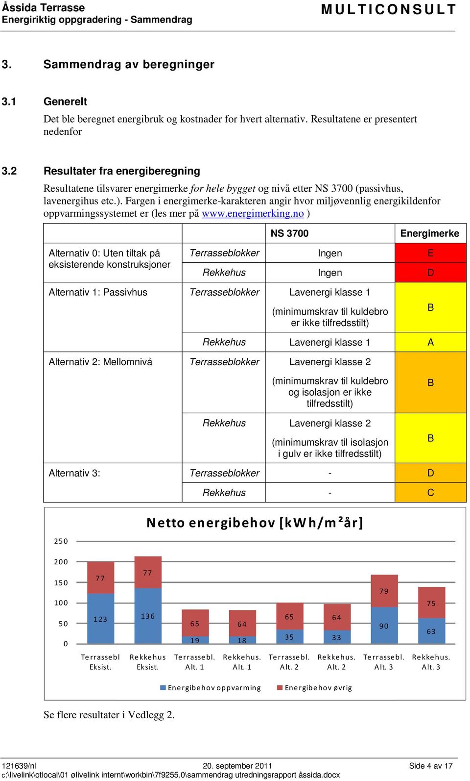 Fargen i energimerke-karakteren angir hvor miljøvennlig energikildenfor oppvarmingssystemet er (les mer på www.energimerking.