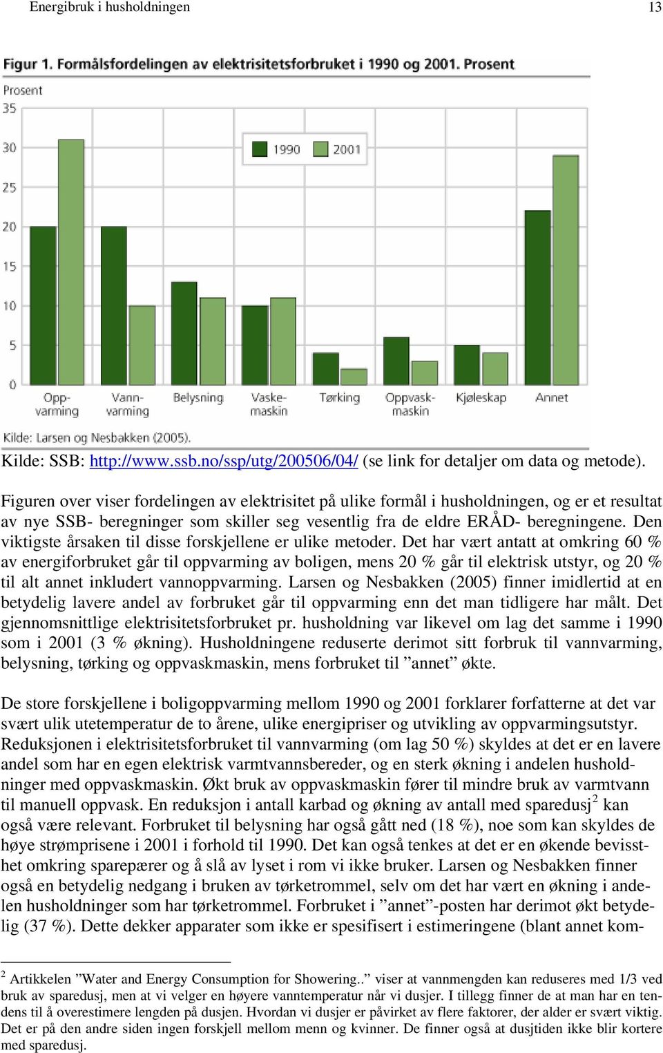 Den viktigste årsaken til disse forskjellene er ulike metoder.