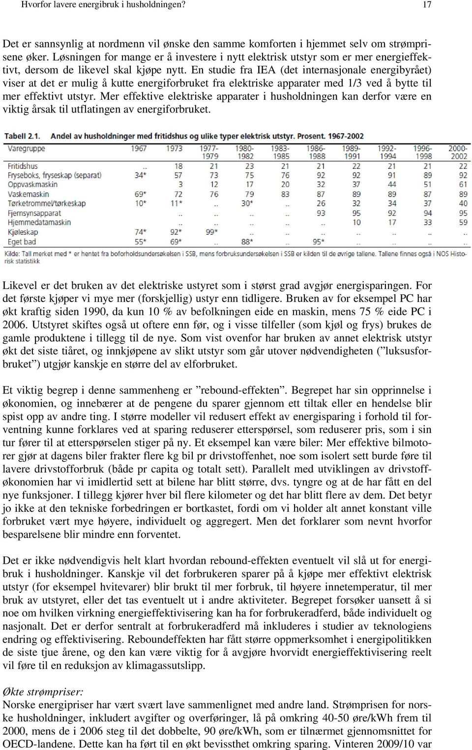 En studie fra IEA (det internasjonale energibyrået) viser at det er mulig å kutte energiforbruket fra elektriske apparater med 1/3 ved å bytte til mer effektivt utstyr.