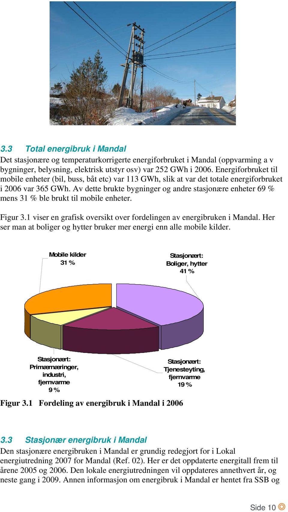 Av dette brukte bygninger og andre stasjonære enheter 69 % mens 31 % ble brukt til mobile enheter. Figur 3.1 viser en grafisk oversikt over fordelingen av energibruken i Mandal.