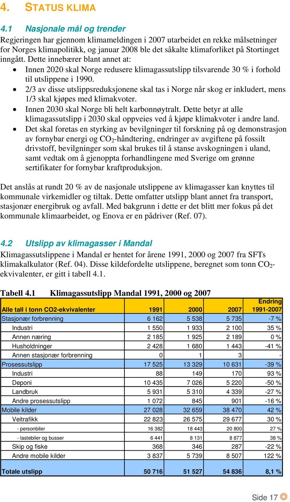 Dette innebærer blant annet at: Innen 2020 skal Norge redusere klimagassutslipp tilsvarende 30 % i forhold til utslippene i 1990.