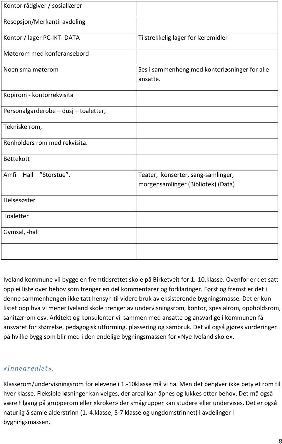 Teater, konserter, sang samlinger, morgensamlinger (Bibliotek) (Data) Helsesøster Toaletter Gymsal, hall Iveland kommune vil bygge en fremtidsrettet skole på Birketveit for 1. 10.klasse.