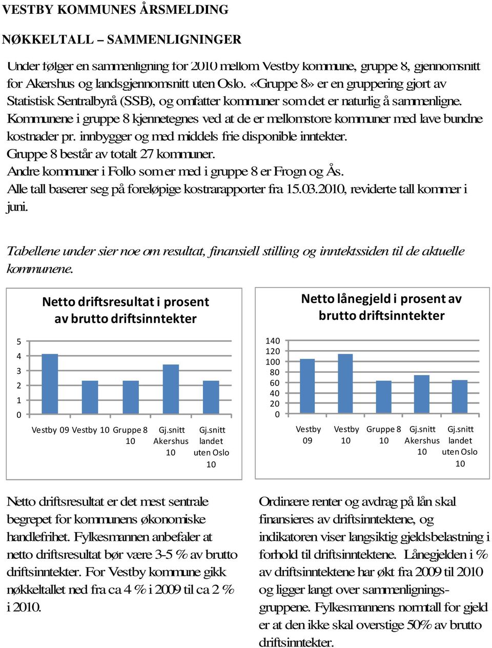 Kommunene i gruppe 8 kjennetegnes ved at de er mellomstore kommuner med lave bundne kostnader pr. innbygger og med middels frie disponible inntekter. Gruppe 8 består av totalt 27 kommuner.