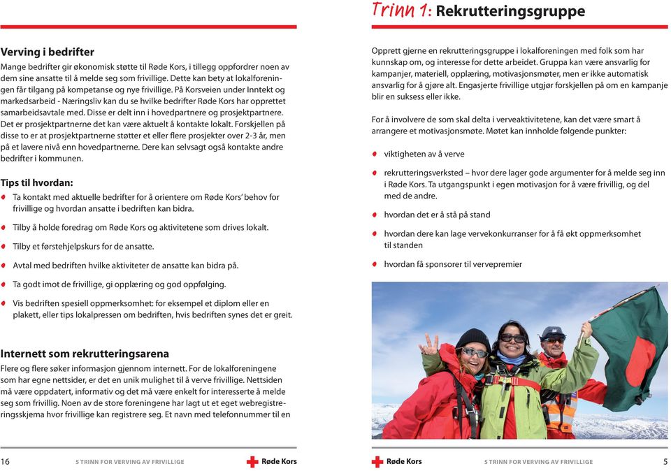 På Korsveien under Inntekt og markedsarbeid - Næringsliv kan du se hvilke bedrifter Røde Kors har opprettet samarbeidsavtale med. Disse er delt inn i hovedpartnere og prosjektpartnere.