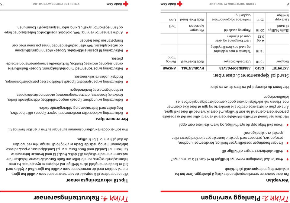 Trenger foreningen spesielle typer frivillige, for eksempel ungdom, pensjonister, personer med spesielle kunnskaper eller ferdigheter eller spesiell etnisk bakgrunn?