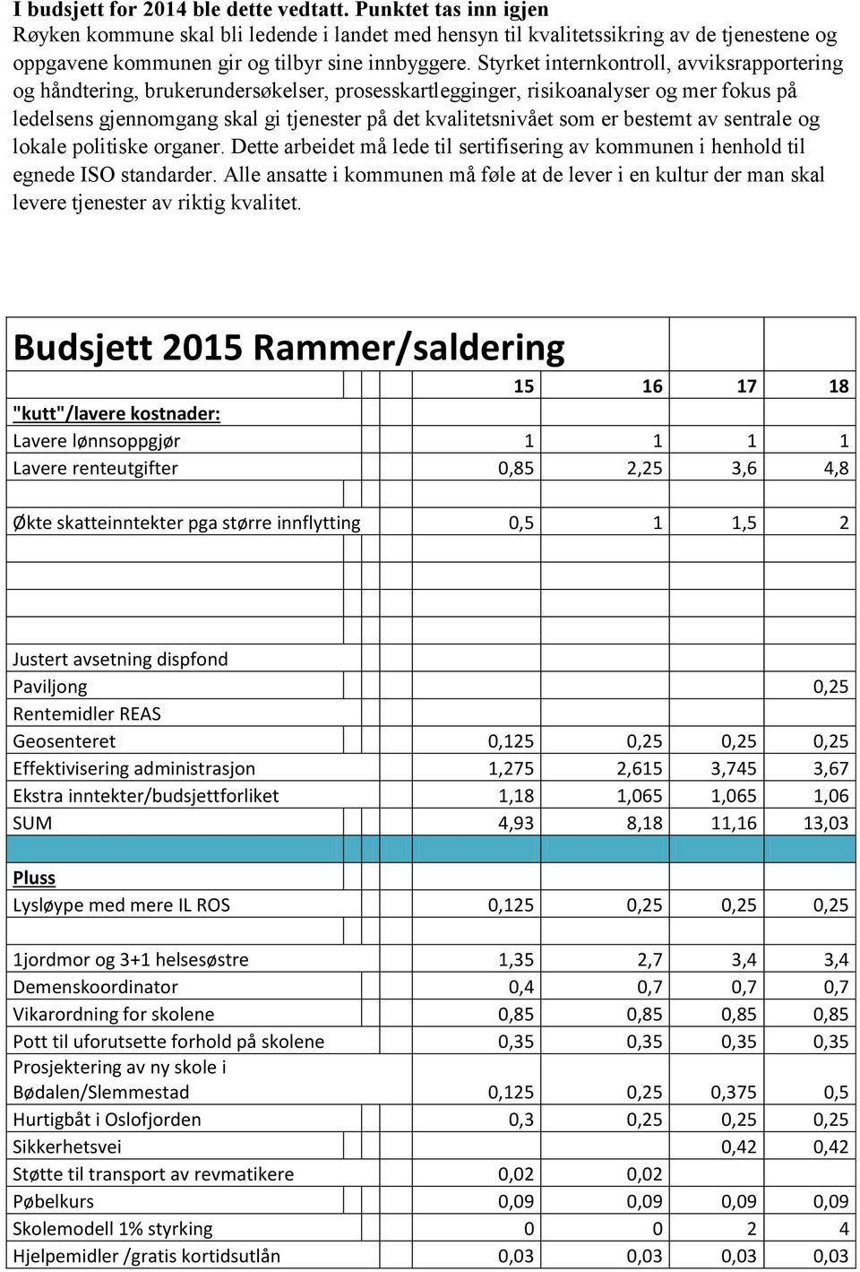 Styrket internkontroll, avviksrapportering og håndtering, brukerundersøkelser, prosesskartlegginger, risikoanalyser og mer fokus på ledelsens gjennomgang skal gi tjenester på det kvalitetsnivået som